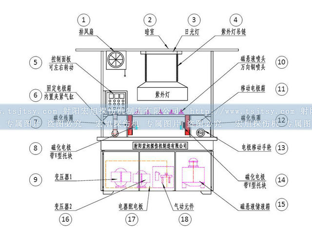 通用磁粉探傷機結構圖